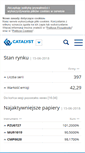 Mobile Screenshot of gpwcatalyst.pl